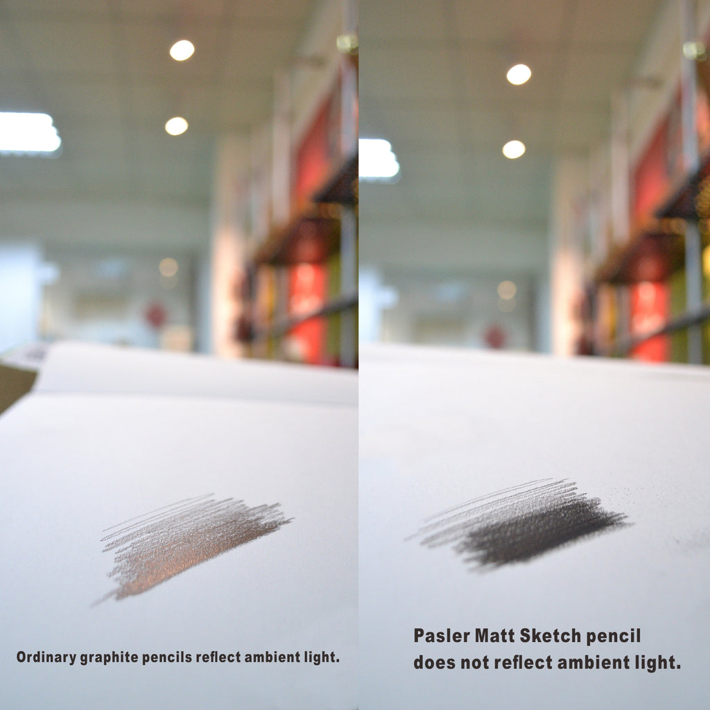 Pasler 霧面素描繪圖鉛筆 6 支裝，包括（2B、4B、6B、8B、10B、16B）霧面、深黑色效果，可用於表現素描、肖像和陰影